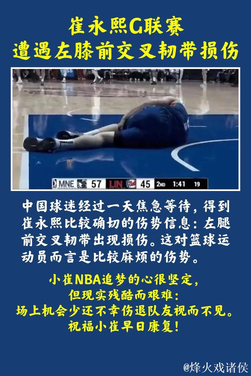 官方确认:篮网终止崔永熙合同,膝伤致赛季提前报销 官方确认:篮网终止崔永熙合同,膝伤致赛季提前报销