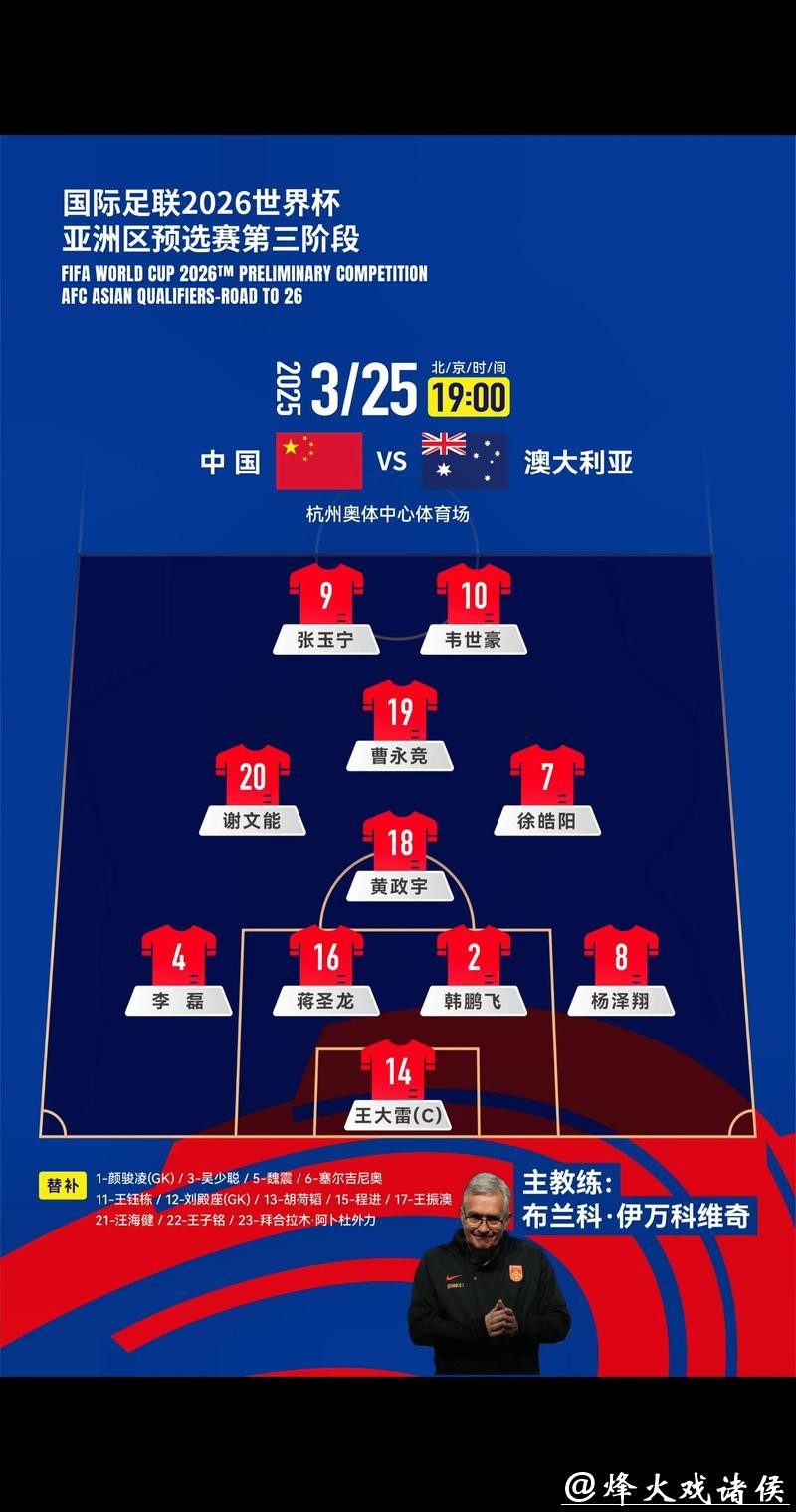 世界杯扩军后的2026外围赛新挑战